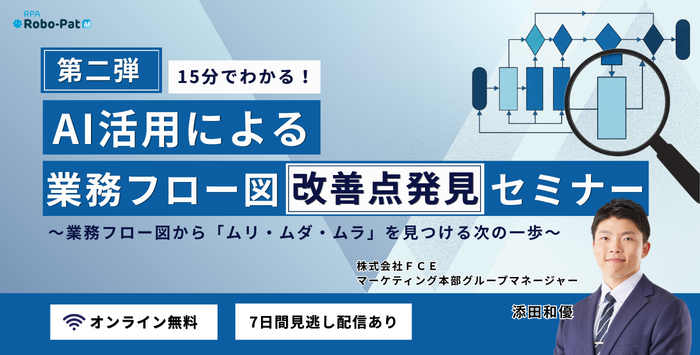 AI活用による業務フロー改善点発見セミナー