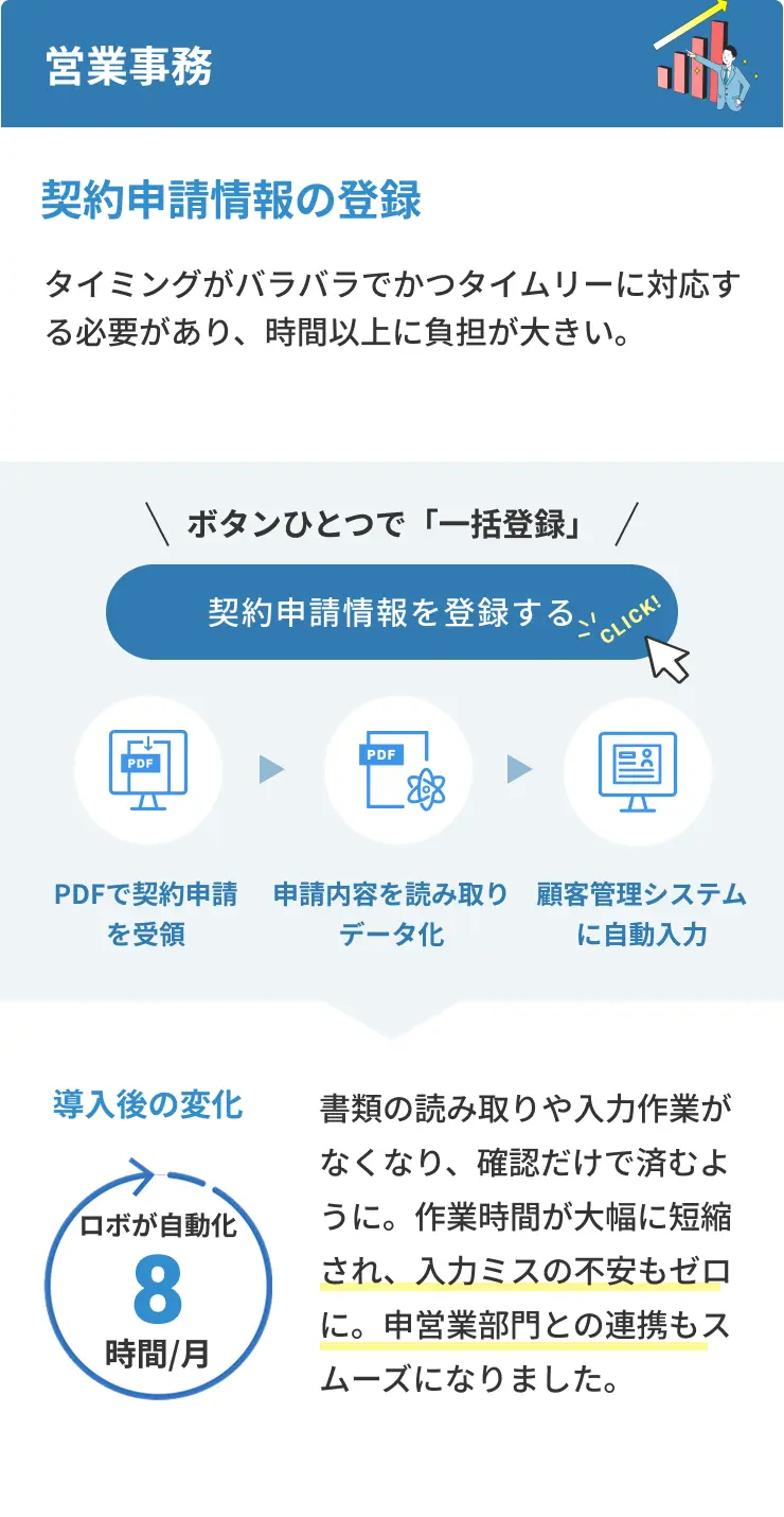 営業事務