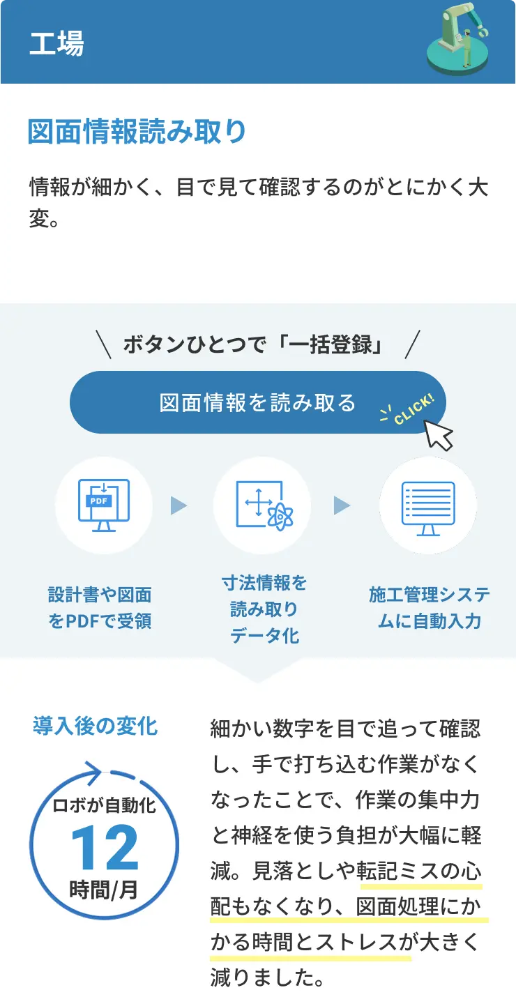 工場