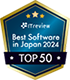 ITreview Best Software in Japan 2024